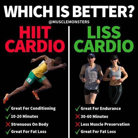 HIIT vs. LISS: Which Cardio Workout Is Best for You?